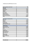 Paraugs 'Produkta pašizmaksas aprēķins', 6.