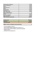 Paraugs 'Produkta pašizmaksas aprēķins', 8.