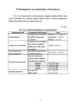 Biznesa plāns 'SIA "N un N"', 9.