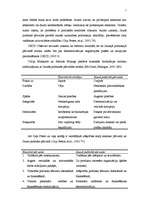 Referāts 'Jaunā publiskā pārvalde', 7.