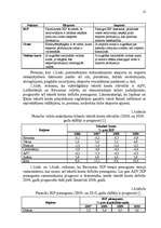 Diplomdarbs 'Ražošanas uzņēmuma attīstības modelis Latvijā', 12.