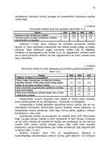 Diplomdarbs 'Ražošanas uzņēmuma attīstības modelis Latvijā', 26.