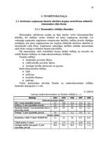 Diplomdarbs 'Ražošanas uzņēmuma attīstības modelis Latvijā', 29.