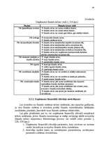 Diplomdarbs 'Ražošanas uzņēmuma attīstības modelis Latvijā', 40.