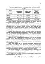 Diplomdarbs 'Ražošanas uzņēmuma attīstības modelis Latvijā', 43.