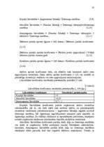 Diplomdarbs 'Ražošanas uzņēmuma attīstības modelis Latvijā', 45.