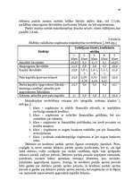 Diplomdarbs 'Ražošanas uzņēmuma attīstības modelis Latvijā', 46.