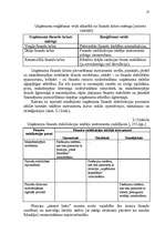 Diplomdarbs 'Ražošanas uzņēmuma attīstības modelis Latvijā', 53.