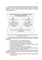 Diplomdarbs 'Ražošanas uzņēmuma attīstības modelis Latvijā', 55.
