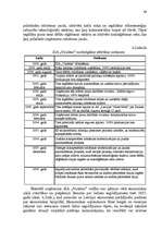 Diplomdarbs 'Ražošanas uzņēmuma attīstības modelis Latvijā', 64.