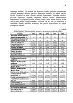 Diplomdarbs 'Ražošanas uzņēmuma attīstības modelis Latvijā', 69.