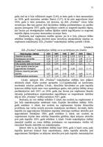 Diplomdarbs 'Ražošanas uzņēmuma attīstības modelis Latvijā', 71.