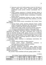 Diplomdarbs 'Ražošanas uzņēmuma attīstības modelis Latvijā', 80.