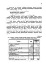 Diplomdarbs 'Ražošanas uzņēmuma attīstības modelis Latvijā', 84.