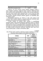 Diplomdarbs 'Ražošanas uzņēmuma attīstības modelis Latvijā', 86.