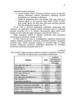 Diplomdarbs 'Ražošanas uzņēmuma attīstības modelis Latvijā', 87.