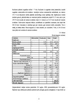 Referāts 'Zemnieku saimniecības izvērtējums un attīstības perspektīvas', 11.