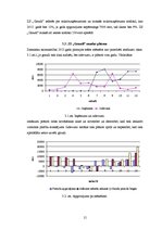 Referāts 'Zemnieku saimniecības izvērtējums un attīstības perspektīvas', 15.
