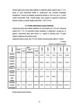 Referāts 'Zemnieku saimniecības izvērtējums un attīstības perspektīvas', 16.