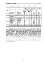 Referāts 'Svarbumbu celšanas sporta vēsture Latvijā un pasaulē', 10.