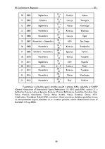 Referāts 'Svarbumbu celšanas sporta vēsture Latvijā un pasaulē', 19.