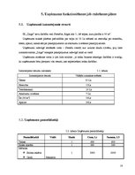 Biznesa plāns 'IK "Zaiga" biznesa plāns', 16.