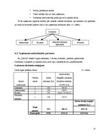 Biznesa plāns 'IK "Zaiga" biznesa plāns', 18.
