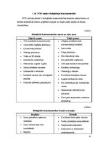 Referāts 'Bioloģiskā lauksaimniecība un tās attīstības iespējas Latvijā', 20.