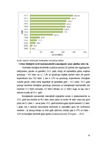 Referāts 'Bioloģiskā lauksaimniecība un tās attīstības iespējas Latvijā', 30.