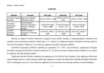 Konspekts 'Eksāmena darbs priekšmetā "Vadības uzskaite"', 6.