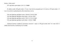 Konspekts 'Eksāmena darbs priekšmetā "Vadības uzskaite"', 10.