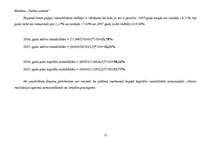 Konspekts 'Eksāmena darbs priekšmetā "Vadības uzskaite"', 12.