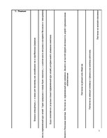 Biznesa plāns 'Комплекс развлечений "Healthy world"', 5.