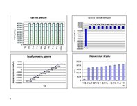 Biznesa plāns 'Комплекс развлечений "Healthy world"', 8.