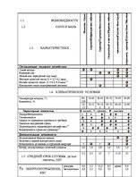 Biznesa plāns 'Комплекс развлечений "Healthy world"', 20.