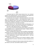 Biznesa plāns 'Комплекс развлечений "Healthy world"', 23.