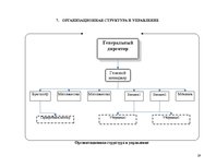 Biznesa plāns 'Комплекс развлечений "Healthy world"', 29.