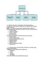 Konspekts 'Tirgzinības', 4.