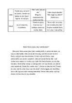 Konspekts 'Rainis "Pūt, vējiņi!"', 2.