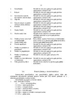 Diplomdarbs 'Inventarizācijas veikšana Alojas novada domē', 23.