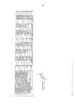 Diplomdarbs 'Inventarizācijas veikšana Alojas novada domē', 48.