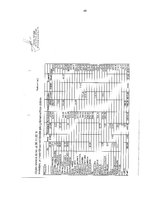 Diplomdarbs 'Inventarizācijas veikšana Alojas novada domē', 49.