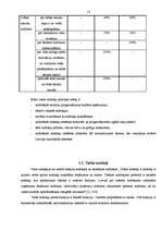 Referāts 'Latvijas Republikas nodokļu sistēma', 12.