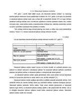 Referāts 'Latvijas Republikas nodokļu sistēma', 22.