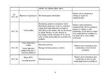 Referāts 'Pneimonija', 9.