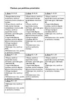 Referāts 'Pneimonija', 16.