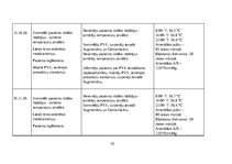 Referāts 'Pneimonija', 19.