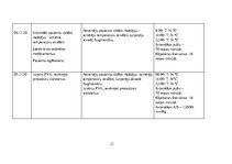 Referāts 'Pneimonija', 21.