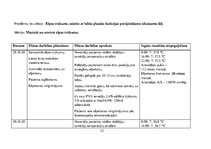 Referāts 'Pneimonija', 22.