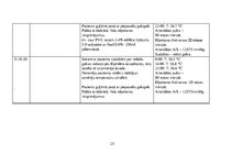 Referāts 'Pneimonija', 23.